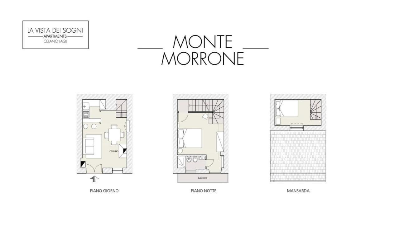 Lavistadeisogni Monte Morrone